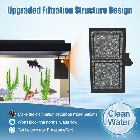 8 Pack Replacement Filter Cartridges for Top Fin Filter, TOP FIN EF-S Element and BF5 BETTAFLO