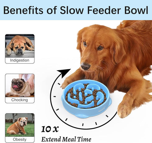 MateeyLife Large Slow Feeder Dog Bowls 2PCS, Anti-Choking Puzzle Dog Food Bowls, Non Slip Interactive Dog Feeding Bowls Slow Down Eating, Bloat Stop Maze Dog Dishes Dog Feeder for Large Breeds 4 Cups