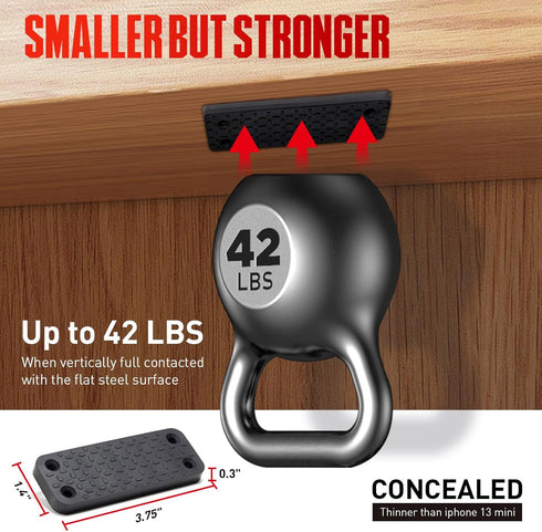 Magnetic Gun Mount Holsters for Car,Truck,Desk,Wall.Gun Holder,Concealed Gun Magnet for Vehicle,Fits Glock,M&P Shield