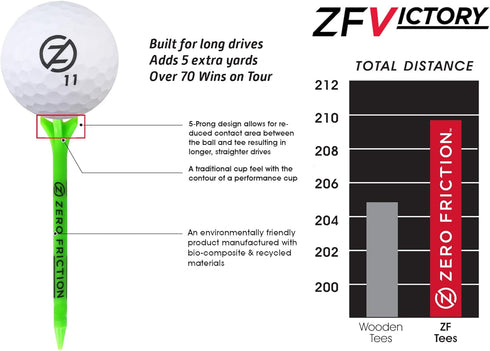 Zero Friction Victory Golf Tees, 5-Prong