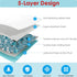 28"x34" -40 Count BESTLE Extra Large Pet Training and Puppy Pads Pee Pads for Dogs Super Absorbent & Leak-Proof