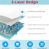 24"x24"-80 Count BESTLE Large Pet Training and Puppy Pads Pee Pad for Dogs Super Absorbent & Leak-Proof