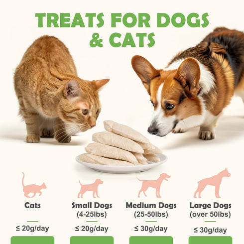 MON2SUN 9.2oz Freeze Dried Chicken Breast Dog & Cat Treats - Whole Cut, Single Ingredient, High Protein, Grain & Gluten