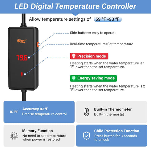 hygger 200W Submersible Aquarium Heater with Intelligent Temperature Control for 20-40 Gallon Fish Tanks