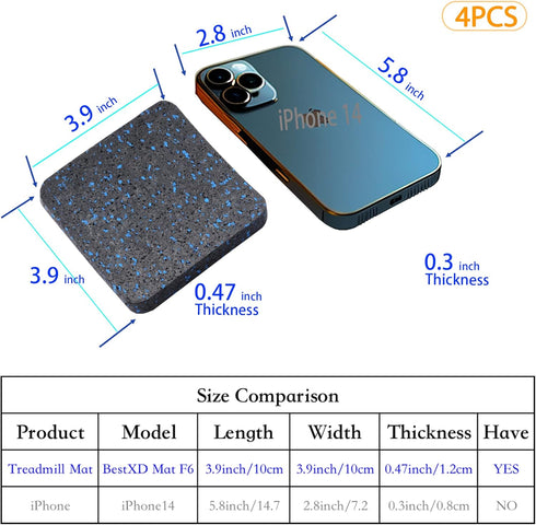 Treadmill Mat Pads, Exercise Equipment Mat with High Density Rubber for Floor Protection, 3.94" x 3.94" x 0.5" (4 PCS)