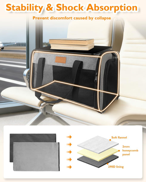 17x11x9.5 12 lbs PETUX Airline Approved Pet Carrier - in, Underseat, Top & Side Entry, Soft Sided Cat Dog Carrier
