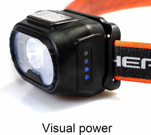 Headlamp Flashlight, 300 Lumen Ultra-Light LED Rechargeable Headlight with Waterproof Motion Sensor