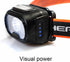 Headlamp Flashlight, 300 Lumen Ultra-Light LED Rechargeable Headlight with Waterproof Motion Sensor