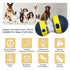 Dog Interactive Toys, Indestructible Puppy Treat Dispenser for Large/Medium/Small Aggressive Chewers