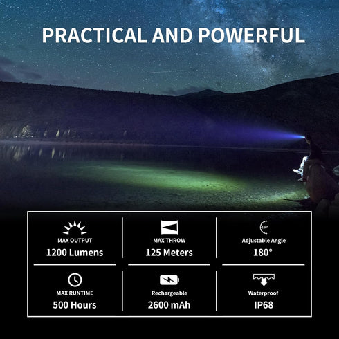 WUBEN H1 Rechargeable Headlamp, 1200 High Lumen Ultra Bright LED, 11 Modes, 180° Adjustable, IP68