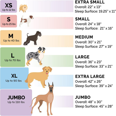 Furhaven Dog Bed for Large/Medium Dogs, 100% Washable, Sherpa Fleece Bolster Crate Pad - Gray, Large