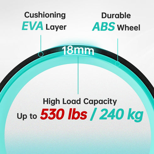 500lbs Back Wheel Foam Roller Targeted Back & Neck Relief, Lumbar Spine Stretcher, Spinal Decompression Stretcher