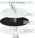 iPettie Only for Kamino Fountain Replacement Filters, 6 Filters, 6 Sponges & 1 Sponge Bracket