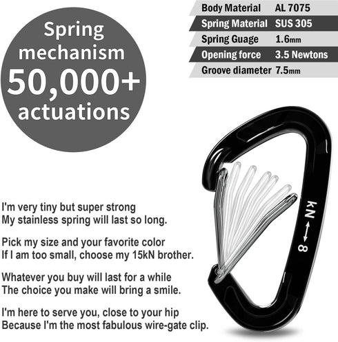 FresKaro 5pcs Nano Carabiner Clips, 8kN 1798lbs Small Sturdy Reliable Strong Spring Wiregate (Choice of 5 Colors)