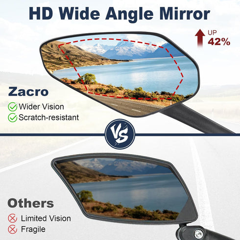 Zacro 2 Pack Bike Mirror, 2024 Upgraded Bike Mirror Handlebar Mount, 360°Adjustable Bicycle Rear View Mirror, Scratch Resistant Glass Lens, Fit for Mountain Bikes, City Road Bikes, E-bikes, Scooter by Zacro