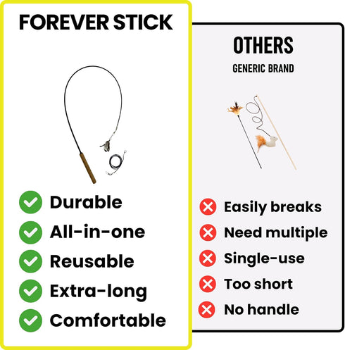 Forever Stick - The Unbreakable Cat Wand Toy, Durable Cat Toy Wand, Extra Long Cat String Toy, Cat Fishing Pole Toy