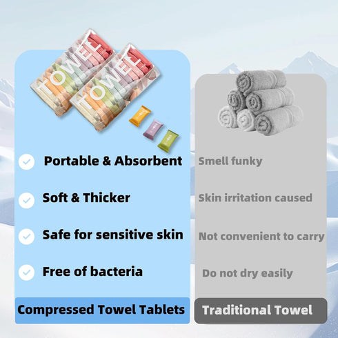 28Pcs (28Pcs) Disposable Compressed Towels, Portable Compressed Towel Tablets, Travel Wash Cloth, Thicker Super