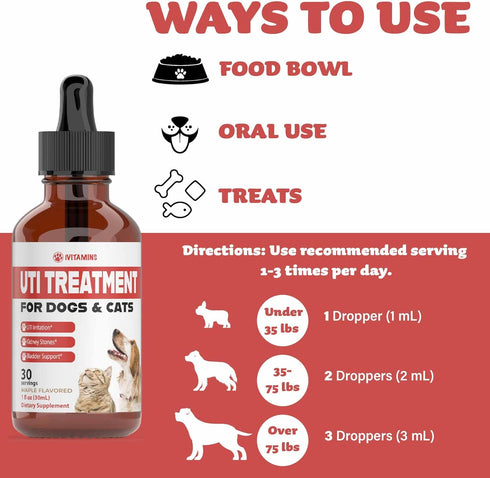 Dog UTI Treatment and Cat UTI Medicine, Cranberry Supplement for Dogs and Cats, 1 fl oz