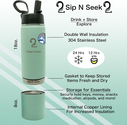 3 Insulated Water Bottle & Snack Container - Stainless Steel Water Bottle with Storage Compartment, Lid Types BPA Free
