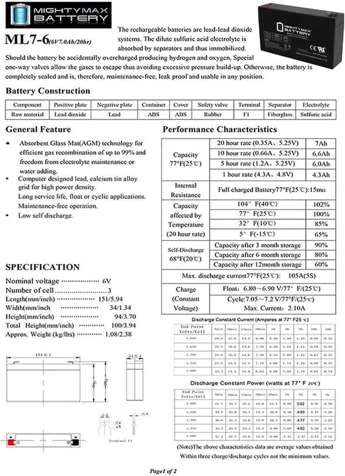 Mighty Max Battery ML7-6 6V 7AH F1 PACK 2 SLA Battery Terminal
