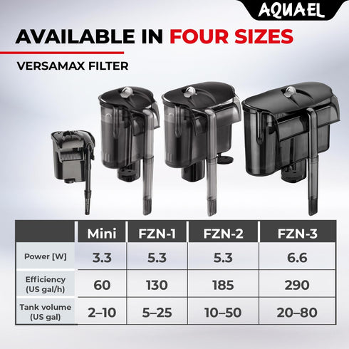 Aquael Versamax Hang-On-Back Filter for 10-50 Gallons