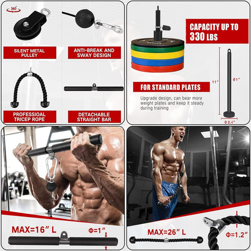 Weight Cable Pulley System Gym Equipment - Professional Home Gym Fitness LAT for Triceps Pull Down Biceps Curl