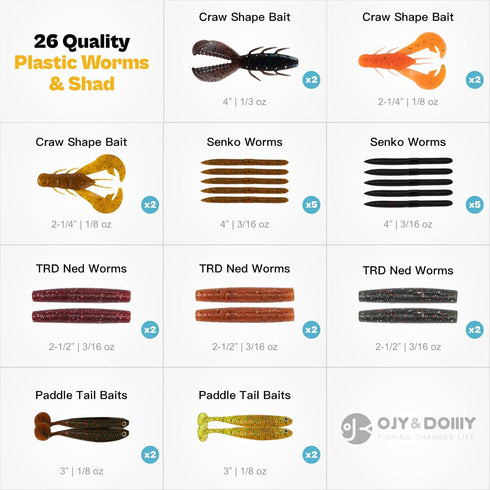 Fishing Lures for Freshwater Bass, Topwater Baits Kit, Animated Swimbaits Set with Tackle Box