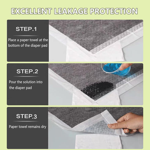 PeSandy 100PCS Chinchillas Rabbit Pee Pads, Pet Toilet/Potty Training Pads, All Absorb & Odor Control Disposable Cage