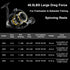 SAN LIKE Spinning Fishing Reel, Saltwater & Freshwater 40.5 Lbs Max Drag
