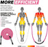 Weighted Jump Rope for Women, Heavy Exercise Jumpropes for Fitness, Home Gym Workout Equipment, Total Body Workout