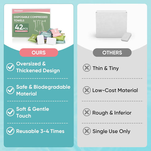 Treeroot 42 Pcs Disposable Compressed Towels, Disposable Washcloths for Adults, Disposable Towels for Travel, Thicker
