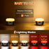 1000LM 150H 5200mAh Sinvitron LED Camping Lantern Rechargeable with Remote Control - Runtime Tent Light
