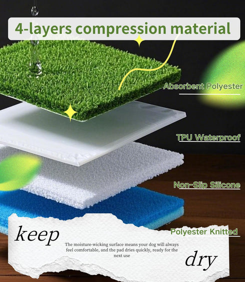 Zalhyrox 2025" Grass Pad for Dogs Potty, Pee Pad, Reusable & Washable Dog Pee Grass, Indoor Dog Potty Pad Artificial