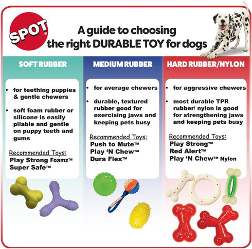 SPOT Play Strong Ball, Durable TPR Dog Toy for Aggressive Chewers, 3.25 inch, Hollow Center for Treats