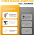 Adoreal Magnetic Gun Mount, Hole Free Gun Holster for Vehicle Home or Office, Side Magazine Magnetic Suction Concealed