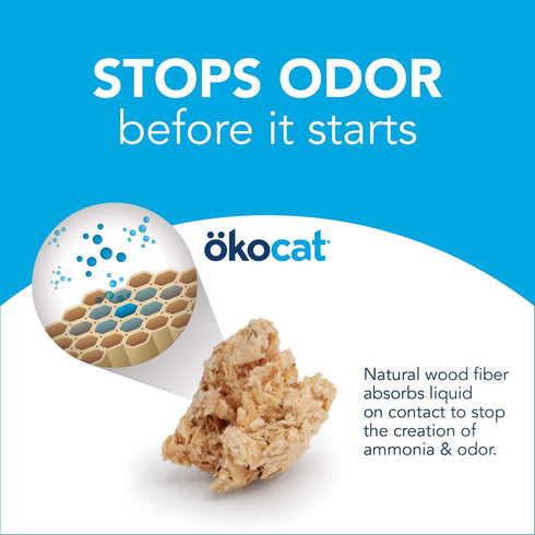 oekocat Natural Wood Cat Litter, 13.2-Pound Clumping (Packaging may vary)