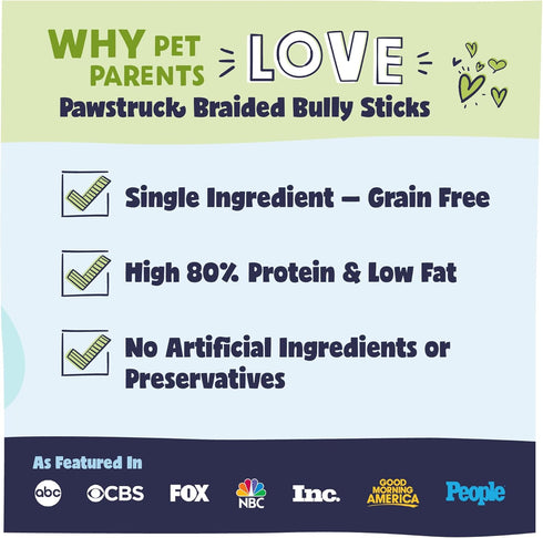 Pawstruck Natural 5” Bully Sticks for Dogs - 10 Count, Tough Long Lasting, Rawhide Free, Low Odor Chew Treat