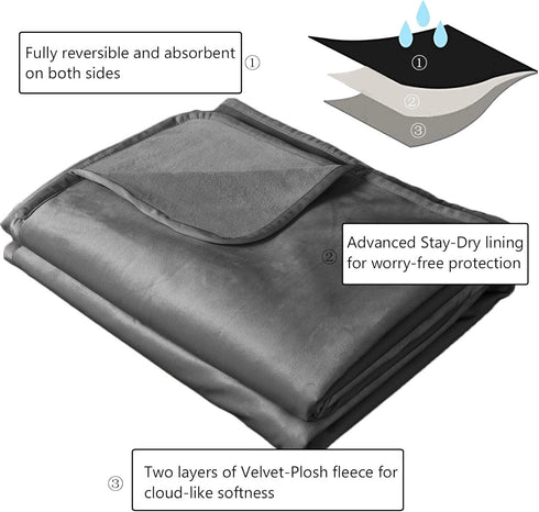 Ameritex Reversible Pet Bed Blanket, 100% Waterproof Velvet, Super Soft for Sofa and Bed, 68x82 Inches, Light Grey+Grey
