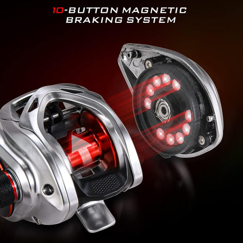 Sougayilang Baitcasting Reel - Lightweight Graphite Frame with 9 + 1 Anti-Reverse Ball Bearings