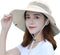 Outdoor Sun Hat, Bucket Hats for Women with Sun Protection, Mesh Quick-Dry Cap UPF 50+ (Adjustable Size)