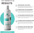 (16oz+Brush) Lillian Ruff PRO Formula Oatmeal Dog Conditioner - Nourishing & Calming Relief for Allergies & Sensitive