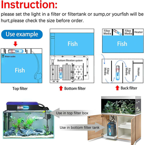 Mini 3W Aquarium Clean Light with Timer, Algae Removal LED Light for Fish Tank and Pond