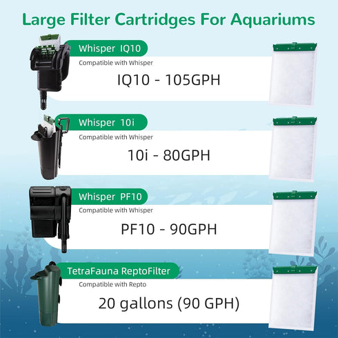 Medium Replacement Filter Cartridge for Tetra Whisper Bio-Bag Power Filters, Tetra ReptoFilter Cartridges