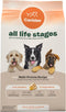 Canidae All Life Stages Multi-Protein Recipe with Chicken, Turkey, Lamb, and Fish – 5 lbs High Protein Dry Dog Food
