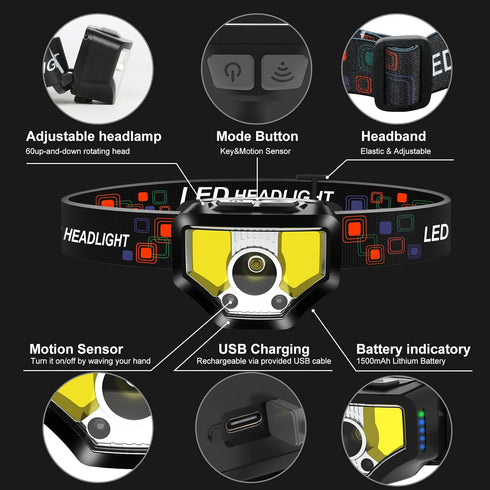 Headlamp Rechargeable, 2-Pack 1200 Lumen Super Bright with White Red LED, 12 Modes, Waterproof for Outdoor Activities