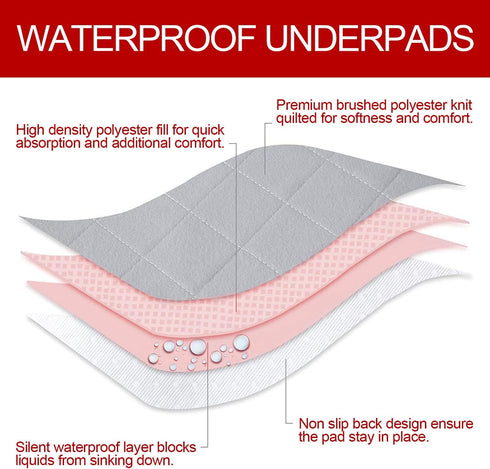 Dog Crate Mat and Washable Pee Pads for Dogs, 2 Pack (42"X28"), Waterproof Non-Slip Reusable Pads