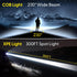 Lsnisni Headlamp Rechargeable 2Pack, 230° Wide Beam LED Head Lamp with Motion Sensor, Waterproof for Hiking, Camping