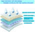 Pads,100 Chinchillas PINVNBY Rabbit Pee Pieces Disposable Cage Liners Black Carbon Super Absorbent Odor-Control,Bunny
