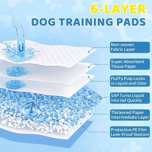 UGODAR 60-Pack 34"x28" Extra Large Dog Pee Pads Super Absorbent Leak-Proof Quick-Dry Puppy Pads Potty Training Pads