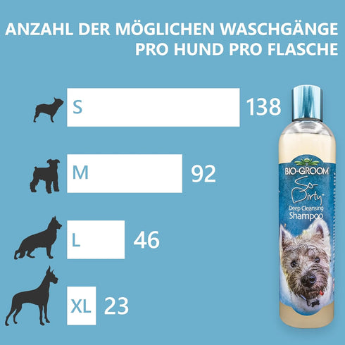 Bio-groom So-Dirty Dog Shampoo – Quick Rinse Pet Shampoo for Smelly Dogs, 12 fl oz